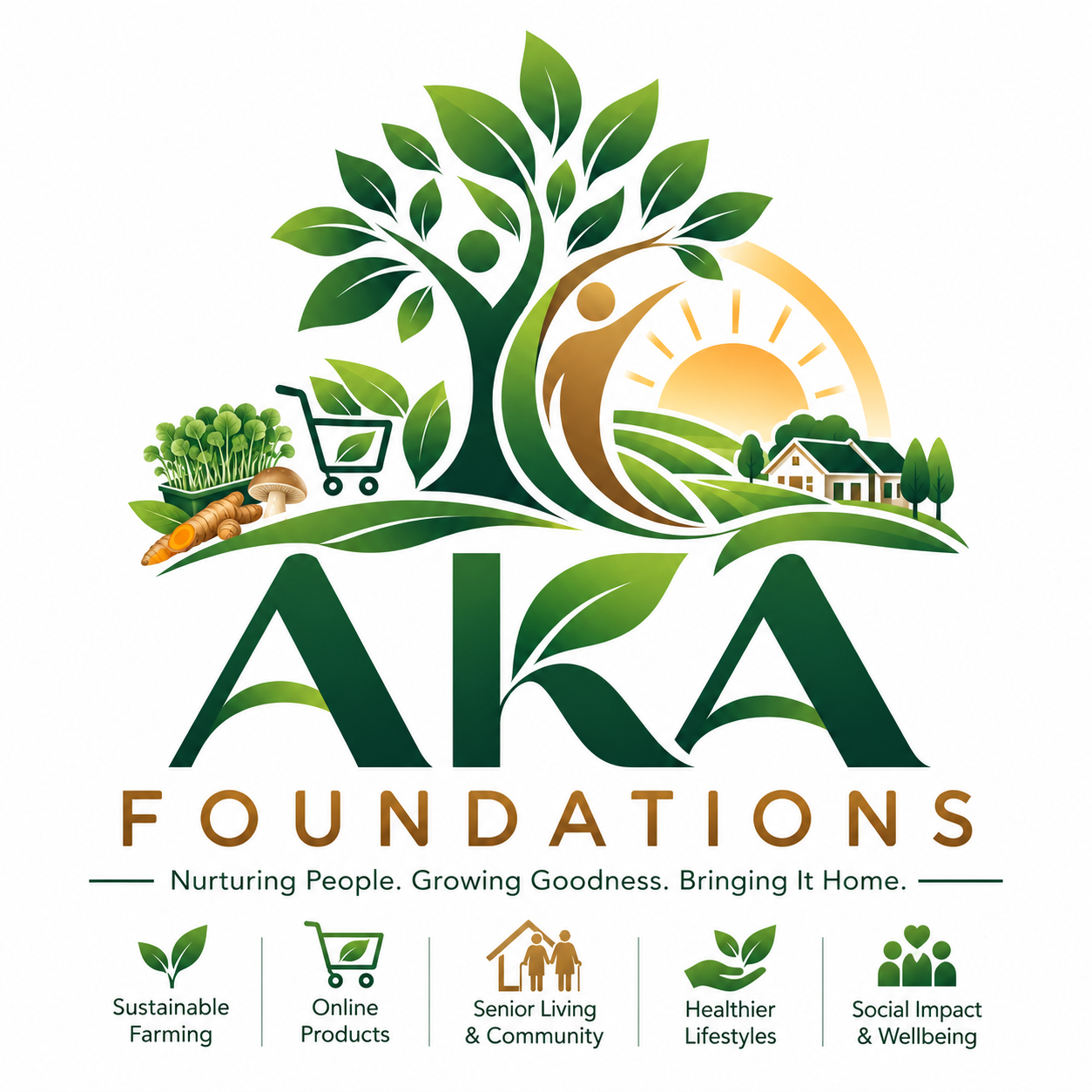 AKA Foundations